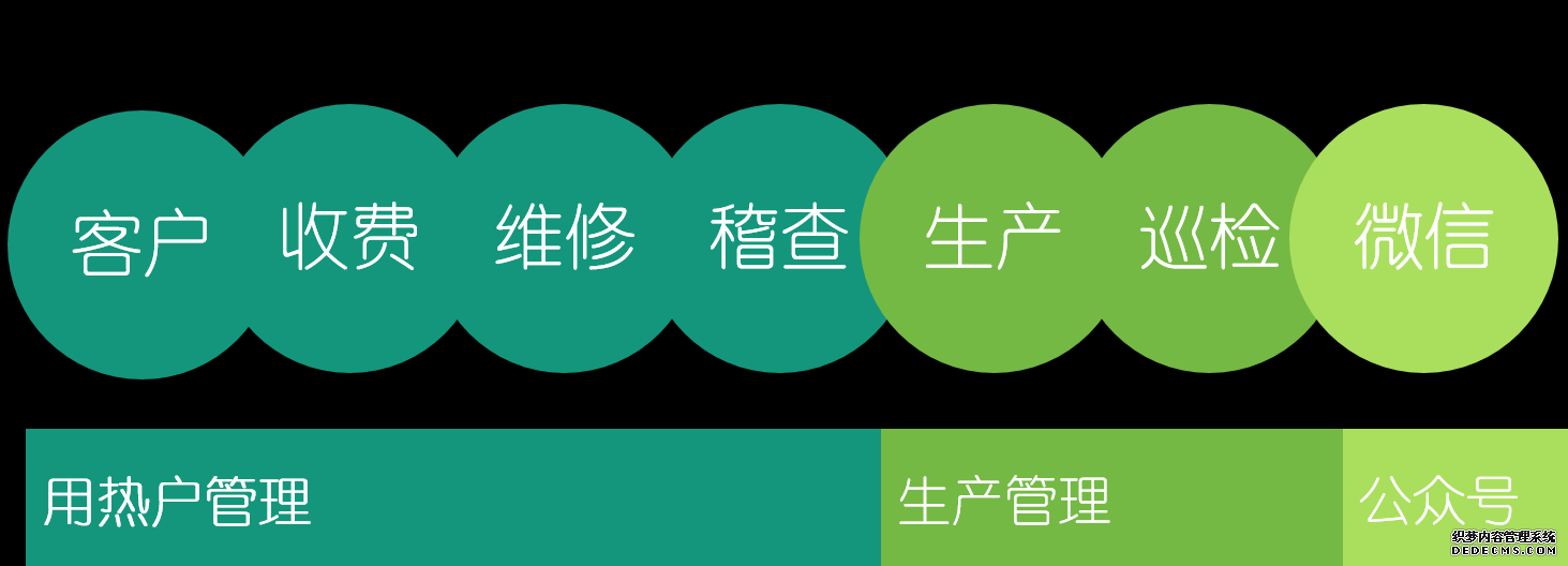 供热移动端