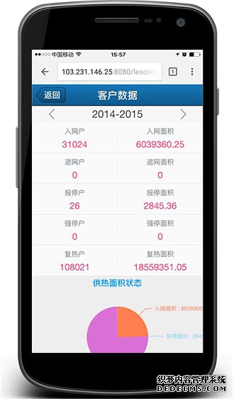 客户数据