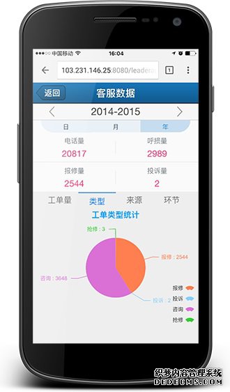 客服数据