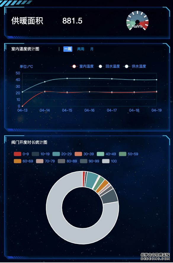 供热客服系统,供热客服软件,供热收费软件,供热收费系统