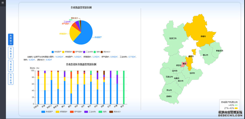 供热客服系统,供热客服软件,供热收费软件,供热收费系统