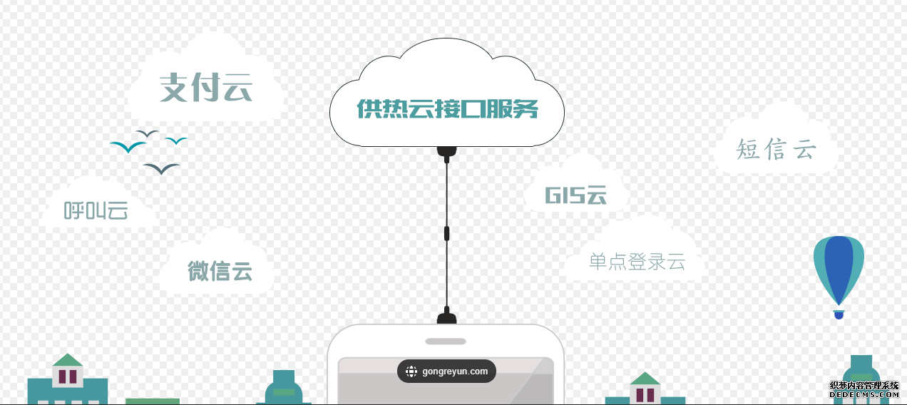 供热客服系统,供热客服软件,供热收费软件,供热收费系统