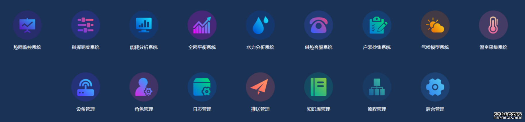 供热客服软件,供热客服系统,供热收费软件,供热收费系统