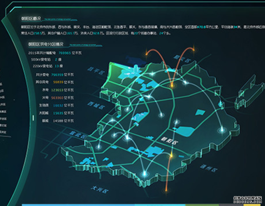 供热客服系统,供热收费系统,供热收费软件,供热客服软件
