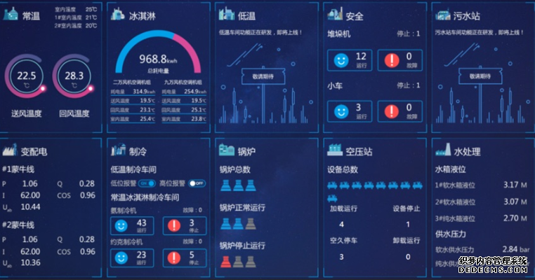 供热客服系统,供热客服软件,供热收费软件,供热收费系统