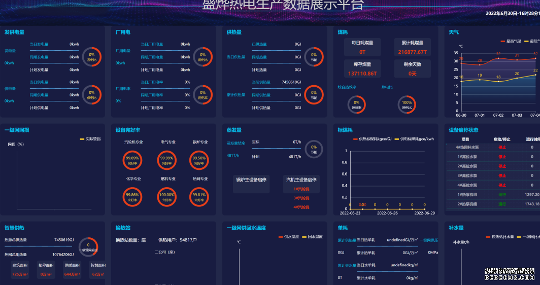 供热客服系统,供热客服软件,供热收费软件,供热收费系统