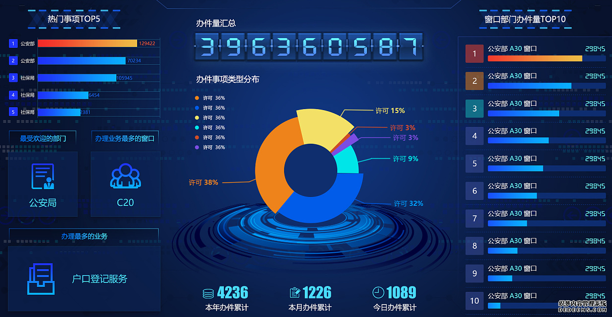 供热客服系统,供热客服软件,供热收费软件,供热收费系统