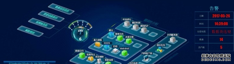 供热客服系统,供热客服软件,供热收费软件,供热收费系统