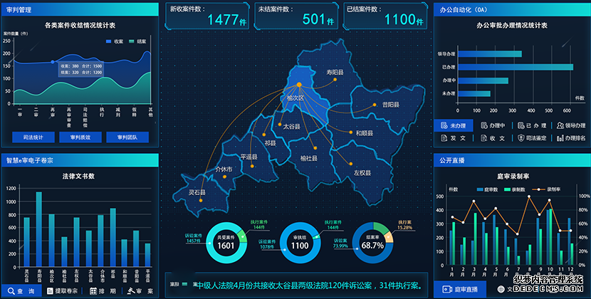 供热客服软件,供热客服系统,供热收费软件,供热收费系统