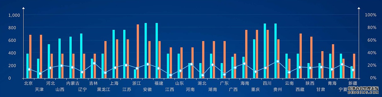 供热客服软件,供热客服系统,供热收费软件,供热收费系统