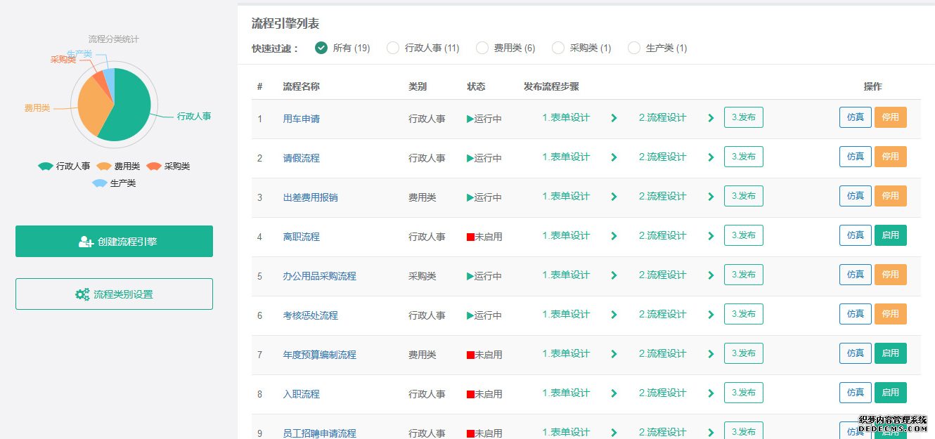 供热客服系统,供热客服软件,供热收费软件,供热收费系统