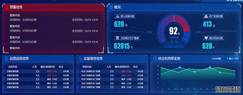 供热客服系统,供热客服软件,供热收费软件,供热收费系统