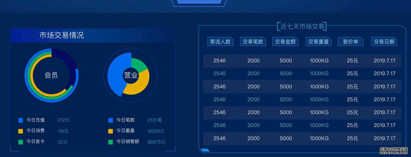 供热客服系统,供热客服软件,供热收费软件,供热收费系统