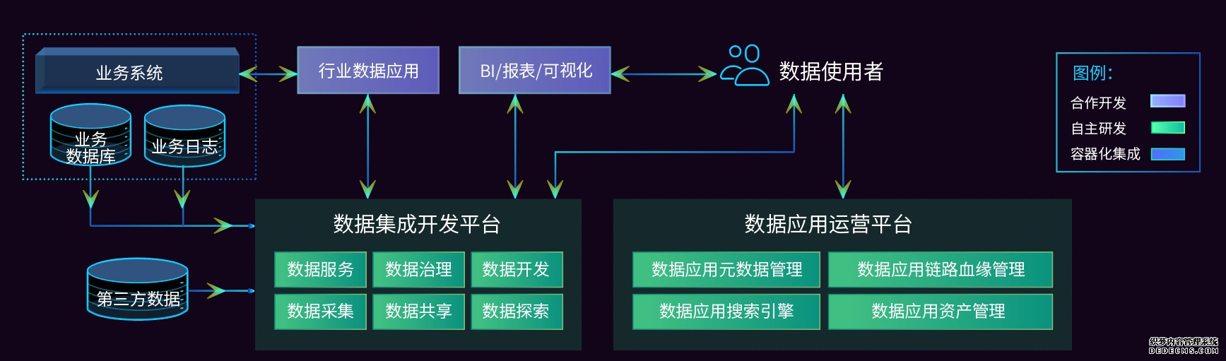 供热客服系统,供热客服软件,供热收费软件,供热收费系统