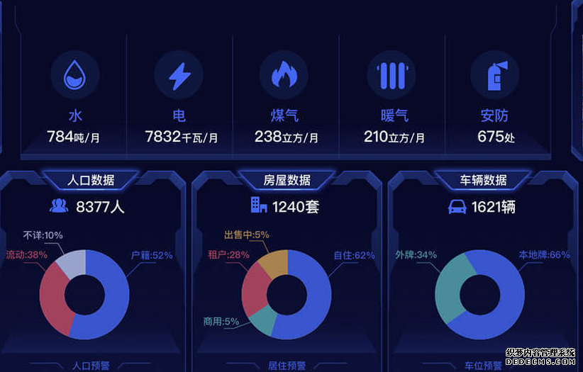 供热客服系统,供热客服软件,供热收费软件,供热收费系统