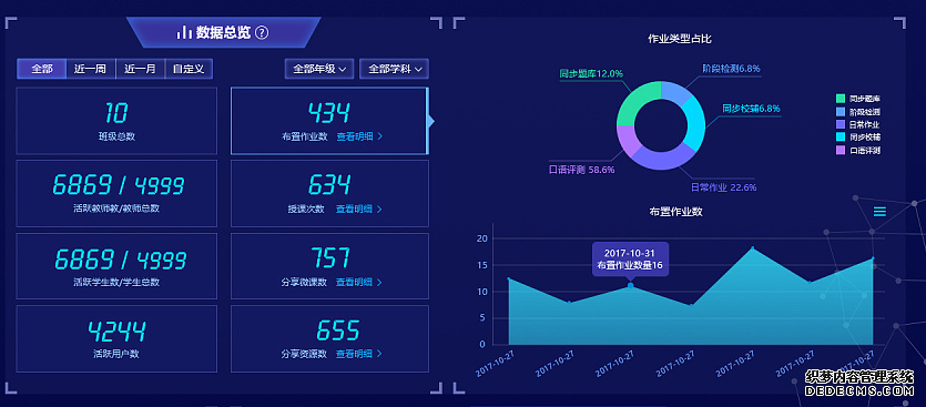 供热客服系统,供热客服软件,供热收费软件,供热收费系统