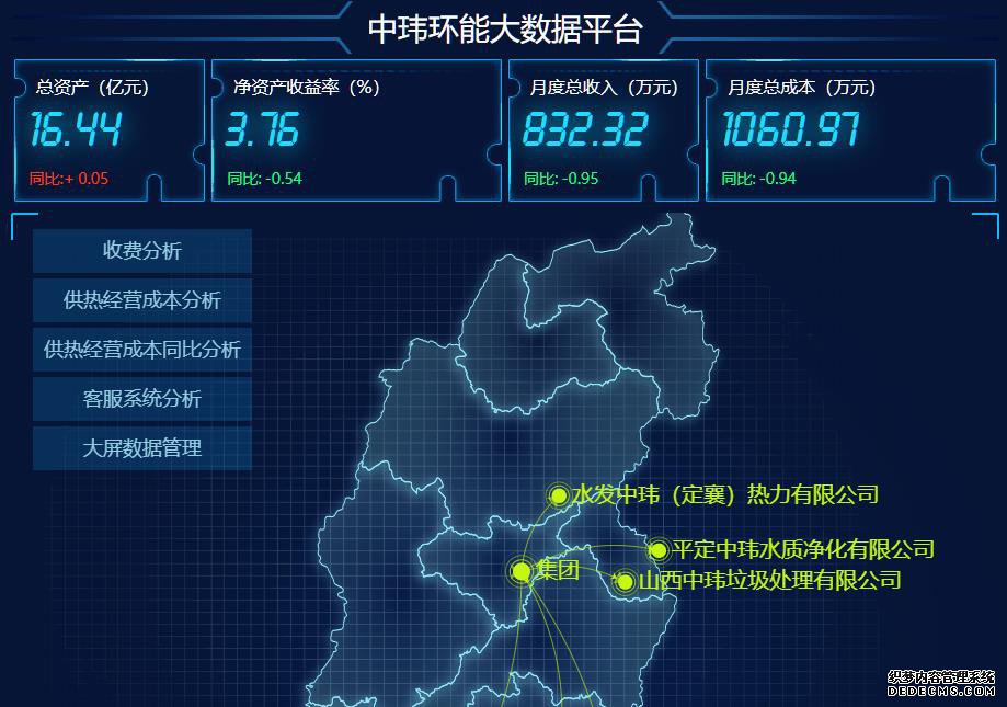 供热收费系统,供热收费软件,供热客服系统,供热客服软件