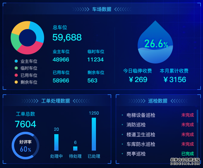 供热客服系统,供热客服软件,供热收费软件,供热收费系统