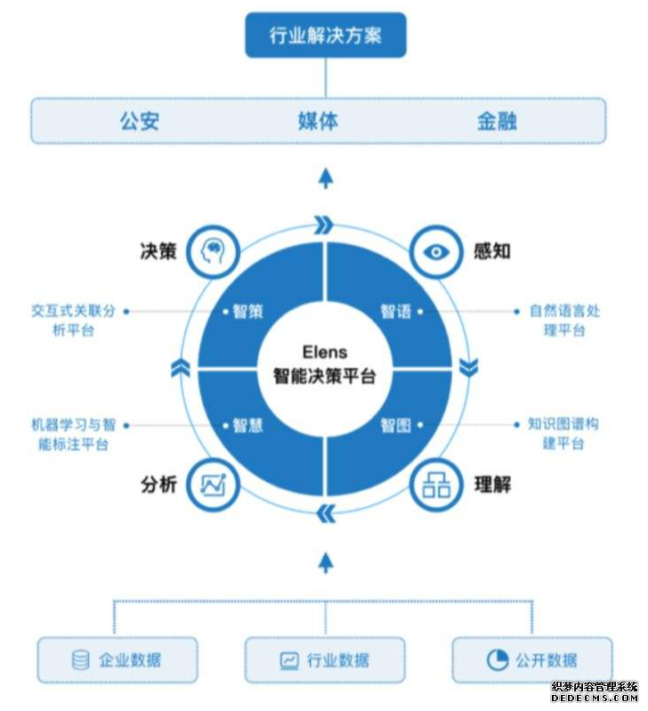 供热客服软件,供热客服系统,供热收费软件,供热收费系统