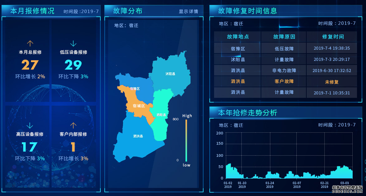 供热客服系统,供热客服软件,供热收费软件,供热收费系统