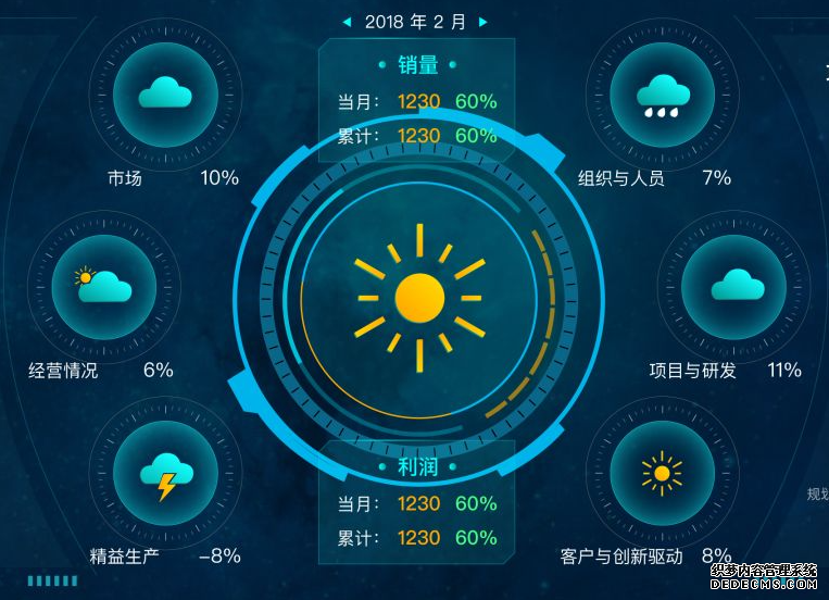供热客服系统,供热客服软件,供热收费软件,供热收费系统