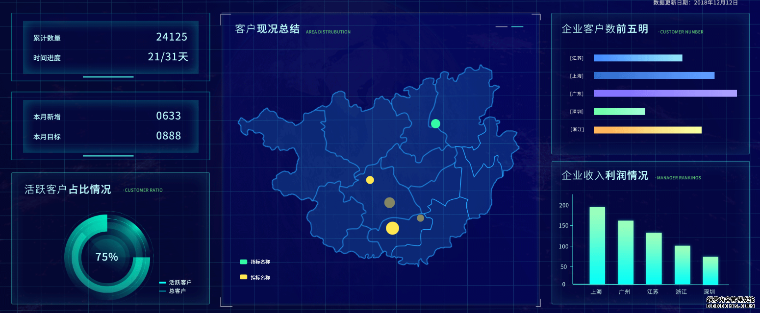 供热客服系统,供热客服软件,供热收费软件,供热收费系统