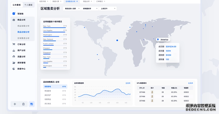 捷能热电供热客服软件案例分析